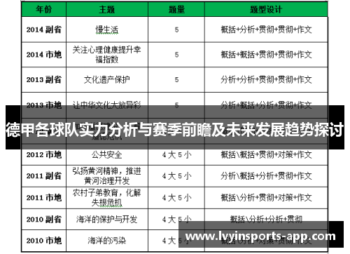 德甲各球队实力分析与赛季前瞻及未来发展趋势探讨