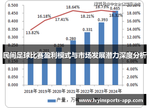 民间足球比赛盈利模式与市场发展潜力深度分析